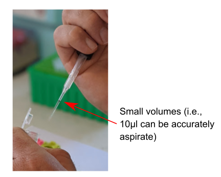 Accurately aspirating microliter volumes of reaction mix