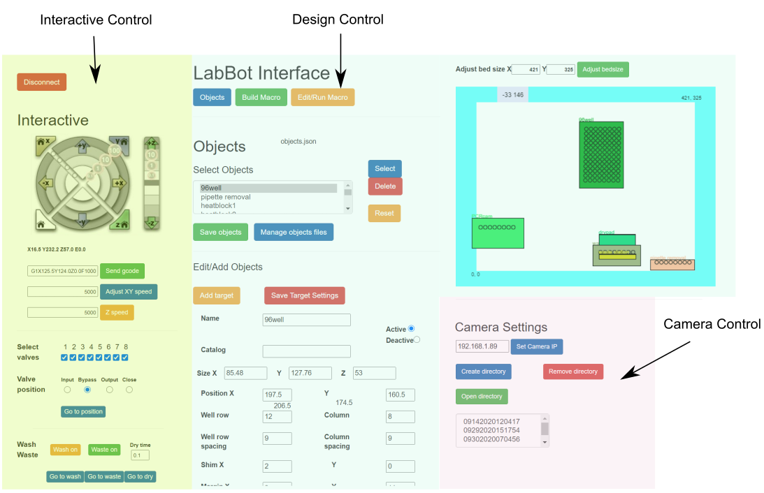 LabAutoBox software mode selection buttons