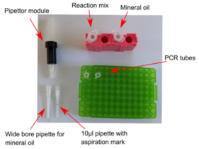 Image 3 Affordable pipetting tools for decentralized TaqMan probe PCR