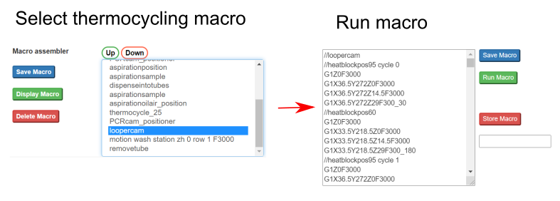 Image 11 LabBot robotic scheduler software - thermocycling macro